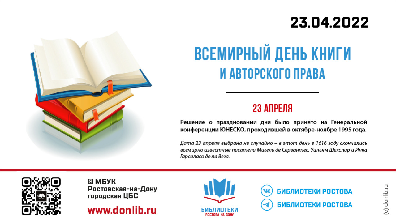 Какого числа международный день книги. Всемирный день книги. День книги 2022.
